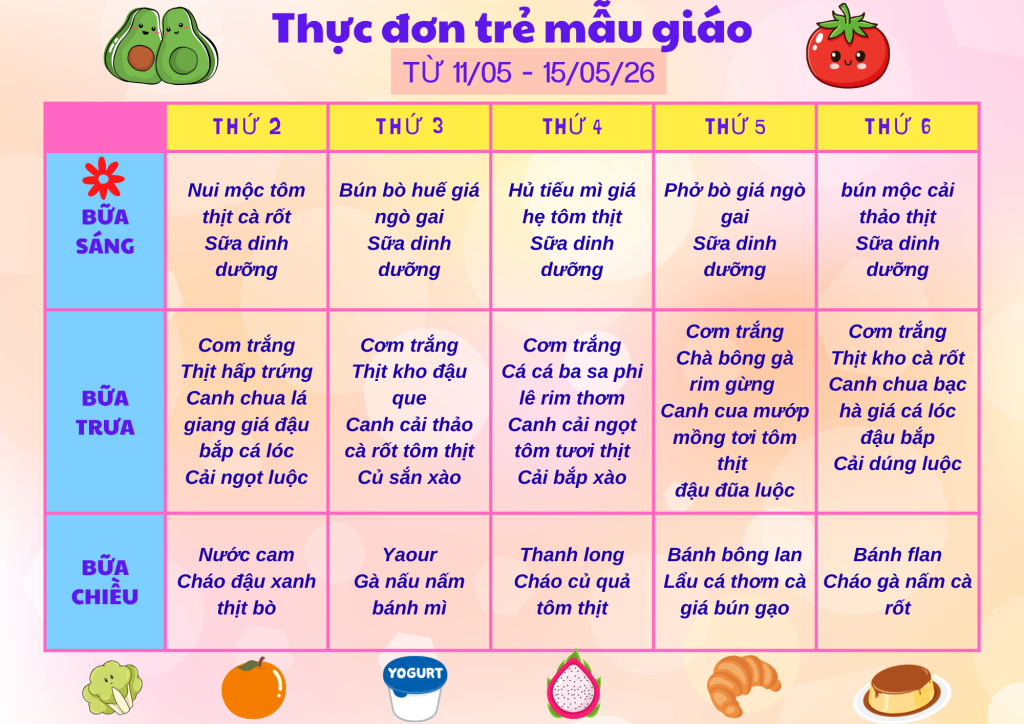 MẪU GIÁO TUẦN 3 THÁNG 5