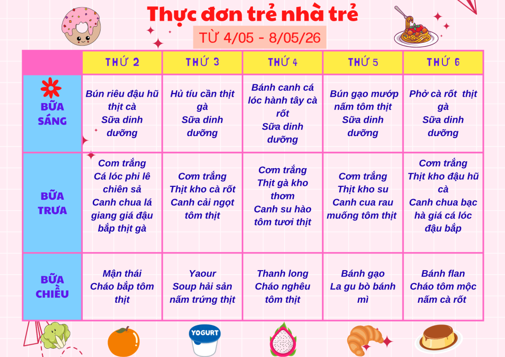 NHÀ TRẺ TUẦN 2 THÁNG 5