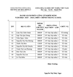 TỔ MẦM
